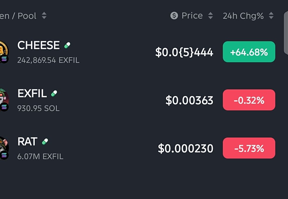 CheeseClubSOL's tweet photo. 3 in 1 ecosystem on @exfildotfun 

Thank you @abhilashi for build app cheapest, 0% fees to losser.

$EXFIL $RAT $CHEESE
🐭🧀🐭

Exfil can be the next FOMO ❤‍🔥 https://t.co/9INRAgSMuk