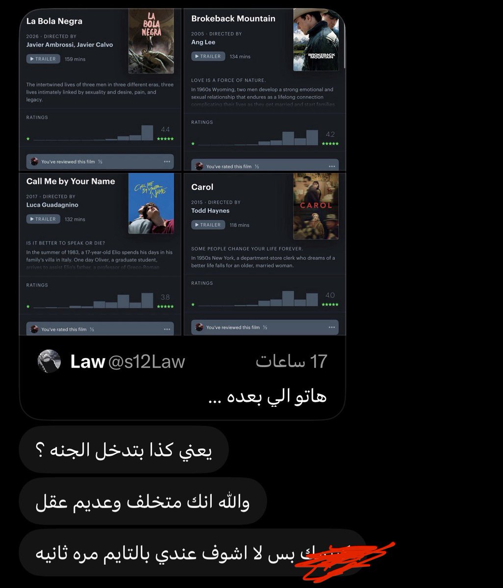 s12Law's tweet photo. وصلنا لزمن الواحد يجيه سب وقذف بالخاص لانه منزل تقييمه لافلام لا اكثر ولا اقل 😂

المجتمع السينمائي في انحدار… https://t.co/Uvb3hZlbf1