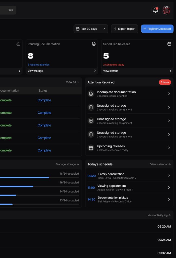 IwuDesigns's tweet photo. Mortuary Website Dashboard Overview https://t.co/cJhyx95Fq3