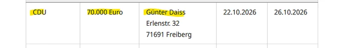 Screenshot von der Bundestagswebsite zur obengenannten Spende.