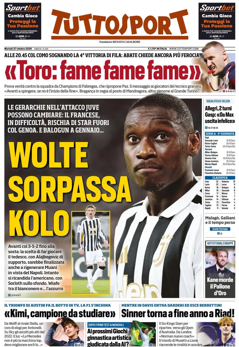 lallascat's tweet photo. Per i quotidiani sportivi italiani, Alexia Putellas non ha vinto niente; per quelli francesi e spagnoli, ha vinto il Pallone d’oro. https://t.co/5KvAwbEzAr
