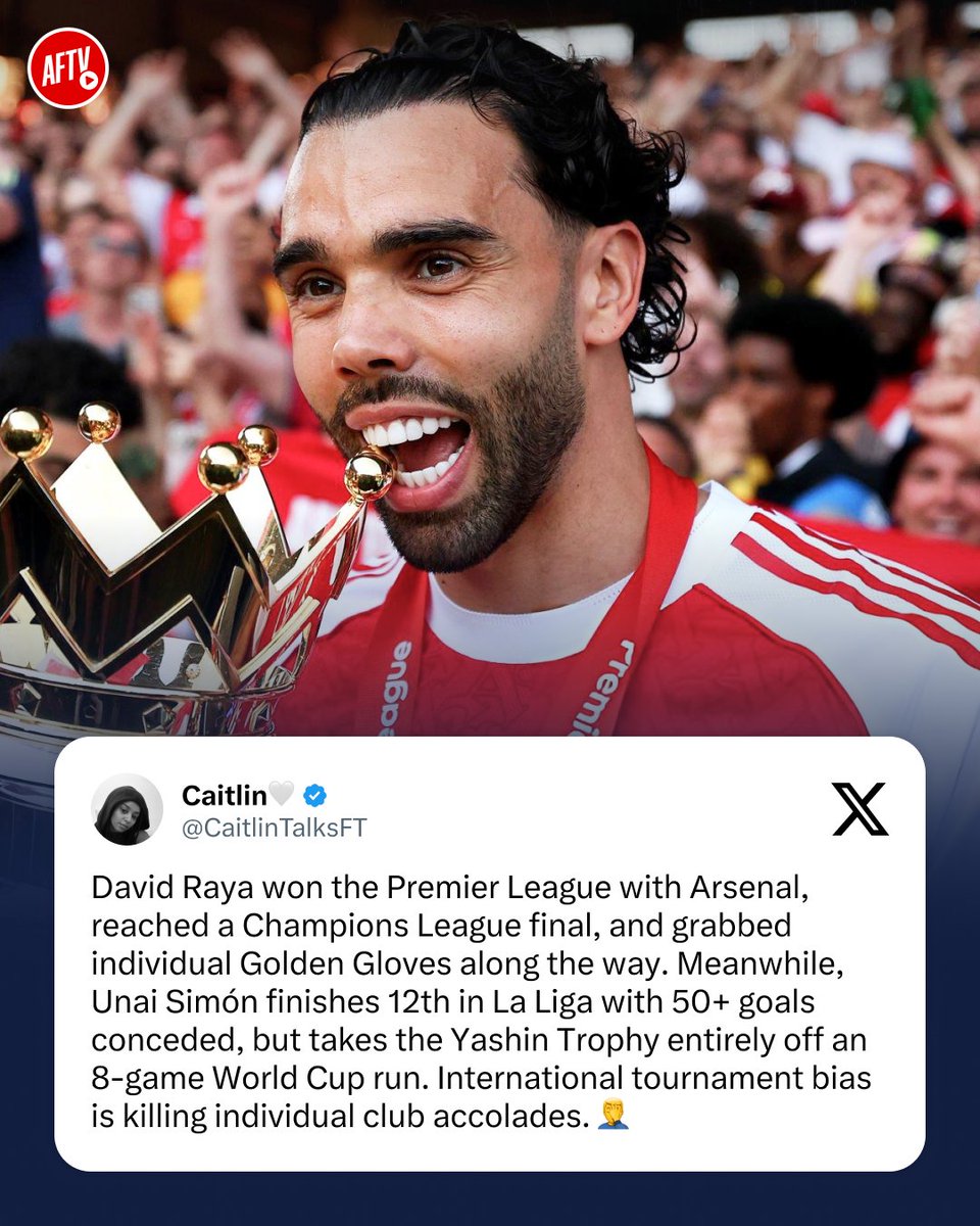 AFTVMedia's tweet photo. 🤦‍♂️ Premier League champions, Champions League finalists, individual Golden Gloves... yet not a single top-14 finish, no Yashin Trophy for David Raya, and total disregard for our dominance over a full season.

Has the Ballon d’Or completely lost its credibility in your eyes? https://t.co/QuR8deuhmd