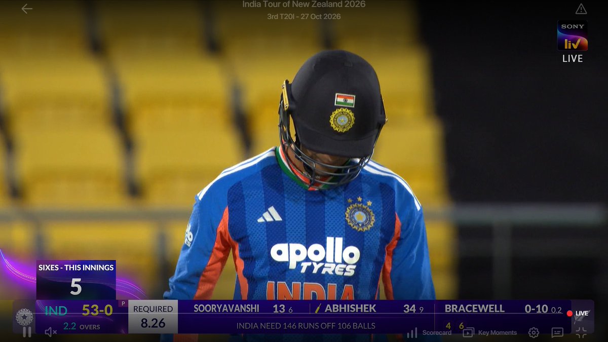 Rajiv1841's tweet photo. Record Alert:

- Vaibhav &amp; Abhishek broke all time record of fastest 1st 50 runs in a T2OI inning. India scored 53 runs off 1st 2.2 overs. https://t.co/IJLFbQUlav