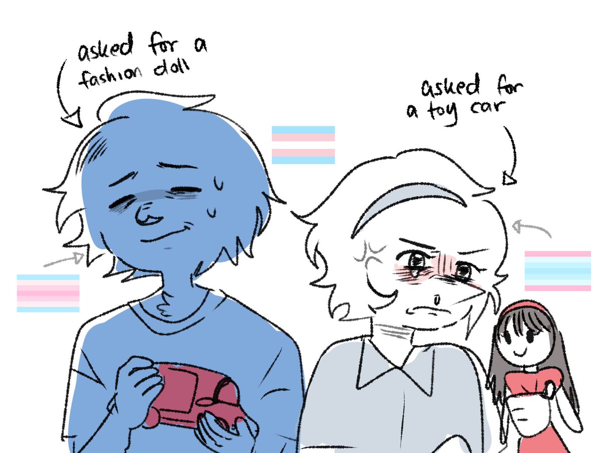 Ryuu_aku's tweet photo. My hc for my blue addi and spam siblings agenda LMAO https://t.co/3lpagQQbTV