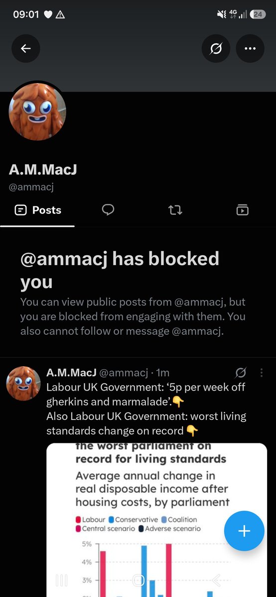brown_john96051's tweet photo. How very snp. Blocked for pointing out their hypocrite ways https://t.co/Ja1zXIlEBK
