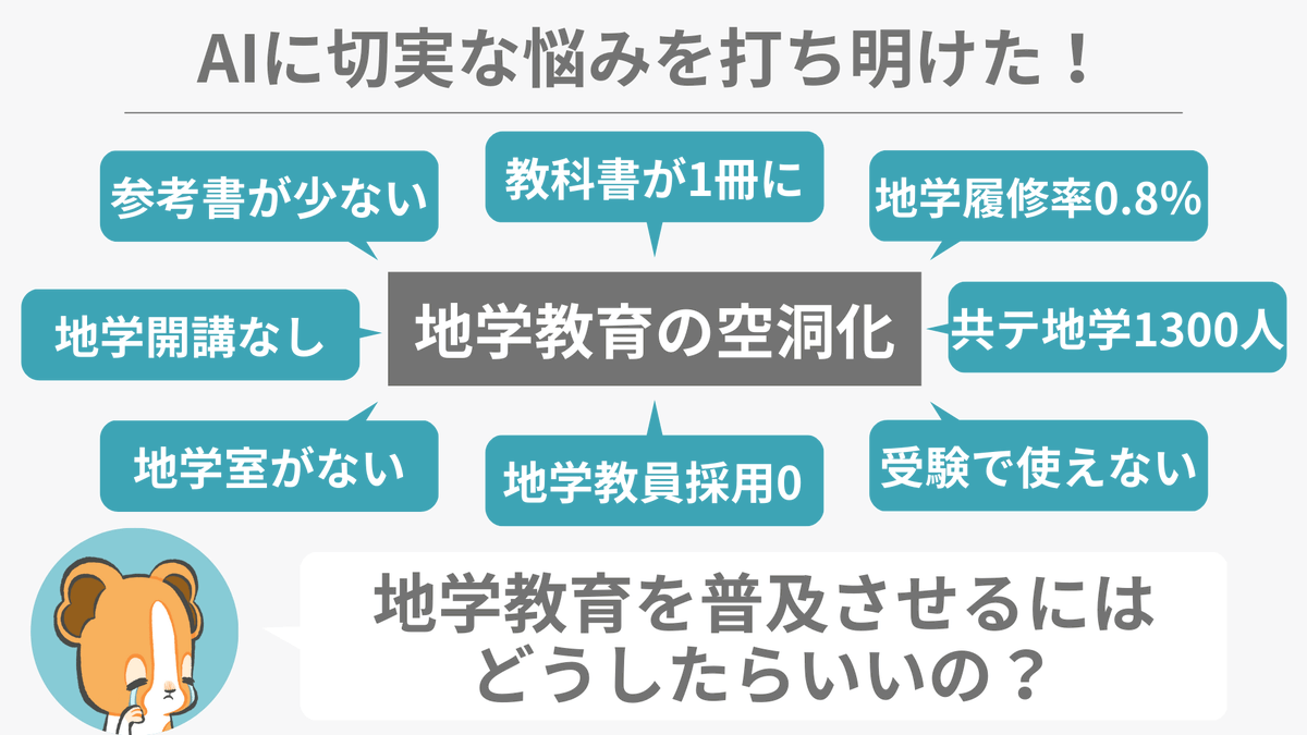 spEarthScience's tweet photo. 地学に出会って人生が変わった。勉強がつまらなかった高校時代、勉強の面白さを教えてくれたのが地学基礎。理転までして大学で地学を学び、今では大学院で研究するまでになりました。自分の人生を変えてくれた地学が学ばれていないのは本当に悲しい。だからこそ、僕は地学教育の普及に人生を懸けます。 https://t.co/yHqlAAitkB