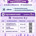 Photo by กรมพัฒนาฝีมือแรงงาน (@DSD_Channel)