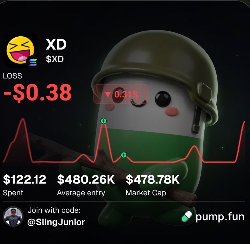 SlingoorJr's tweet photo. Gm everyone! 

Are we ready to push $XD to millions and beyond with @slingoorio today?

Never stop the madness. 
As @a1lon9 said, millionaires will be made by referrals 🙏💦

#XD #slingoor https://t.co/yqaBQ6zy9Y