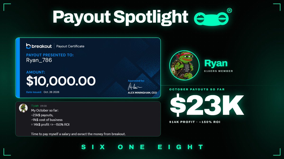 618ers's tweet photo. $23K in payouts this October from one of our members.

$14K profit after costs. 

Build inside the 618ers https://t.co/vBXCQppl6c https://t.co/cMYE3Nt6OT