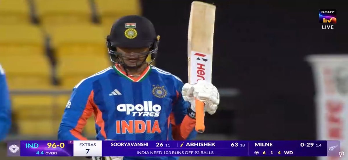 SakethhReddyy's tweet photo. Pedda puli 🥵🤙 https://t.co/uDgIdV0QGh