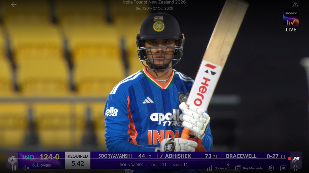 Rajiv1841's tweet photo. Records broken by Vaibhav-Abhishek today:

- Most runs in 1st over, 26 runs.
- Fastest to reach 1st 50 runs by a team, 2.2 overs.
- Fastest to reach 1st 100 runs by a team, 5 overs.
- Most runs by a team in powerplay, 118 runs.

I don't know but it gonna be tough for Gambhir to bring back Samson as opener. It is huge!!