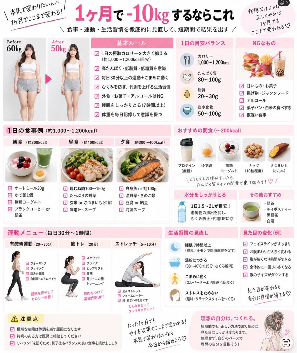 2525dsy's tweet photo. 1ヶ月で-10㎏痩せたいなら⬇️ https://t.co/lNjfvAyWzT