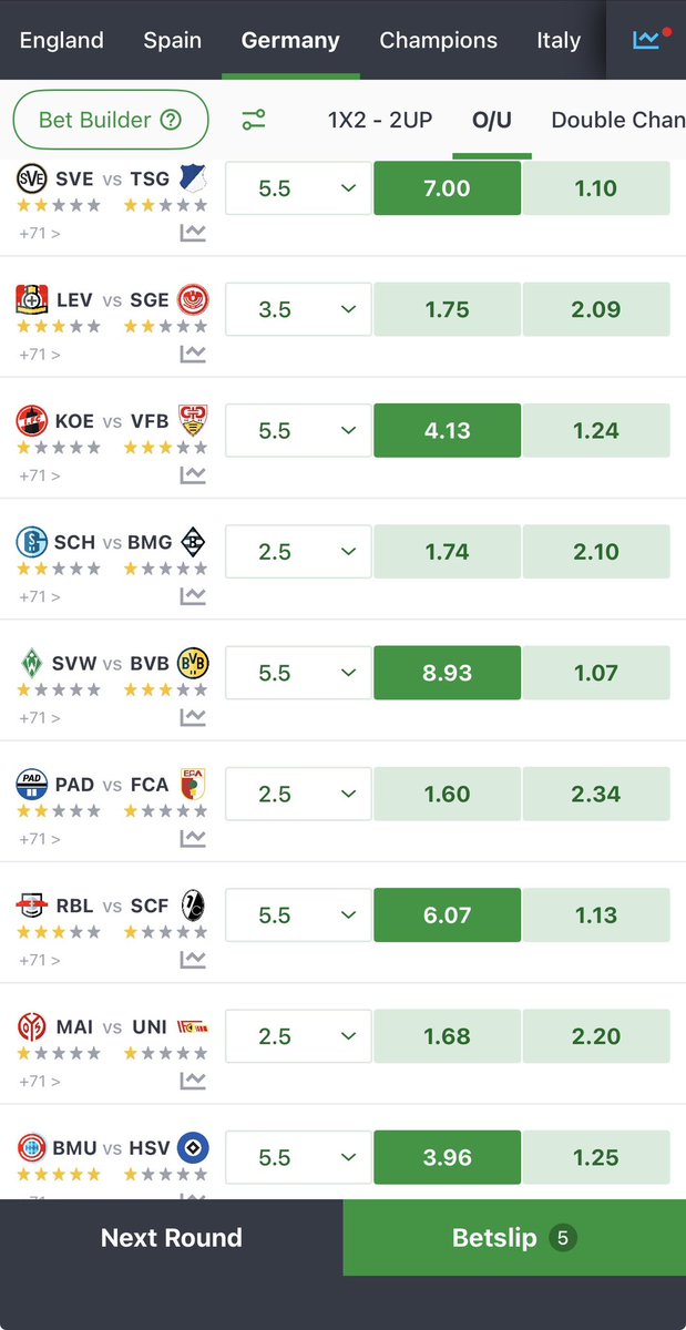 elerdity's tweet photo. 11am today…. These team I selected are where you’ll pick your over 5.5 ….. Pick 5.5 anywhere you see the teams I picked …. They’re the major focus for today. Play by 11am. Good luck https://t.co/tmnGEO1cGC