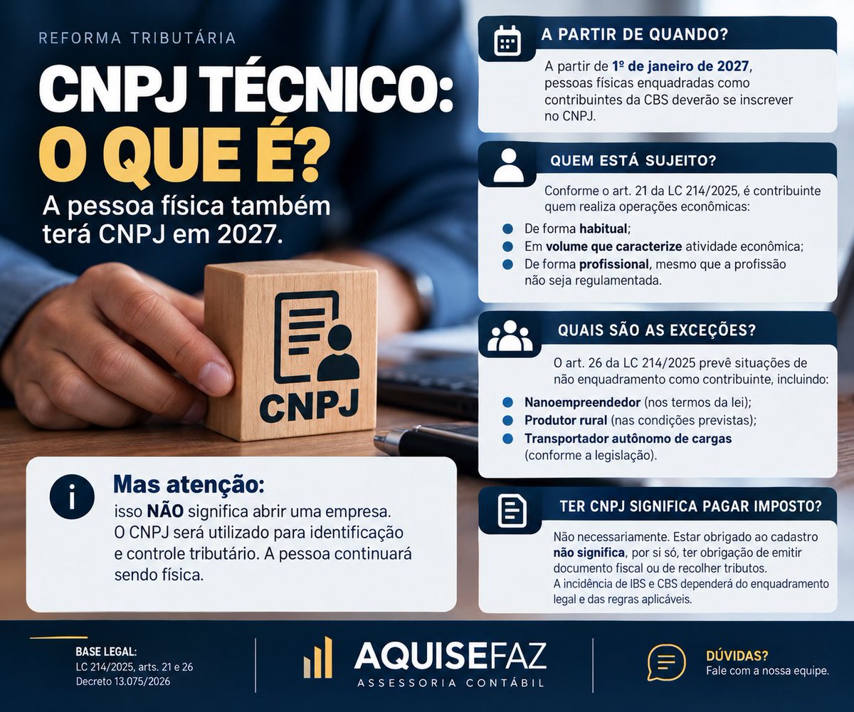 dinizemerson's tweet photo. CNPJ TÉCNICO: QUEM SERÁ OBRIGADO EM 2027?

A partir de 1º de janeiro de 2027, pessoas físicas enquadradas como contribuintes ou responsáveis pela CBS deverão se inscrever no CNPJ.

Quem é contribuinte?

O art. 21 da LC 214/2025 inclui quem realiza operações econômicas de forma habitual, em volume que caracterize atividade econômica ou profissionalmente, mesmo sem profissão regulamentada.

Mas existem exceções!

O art. 26 prevê situações de não enquadramento como contribuinte, incluindo o nanoempreendedor, o produtor rural e o transportador autônomo de cargas, observadas as condições legais.

IMPORTANTE: receber um CNPJ para fins tributários não transforma automaticamente a pessoa física em empresa.

O CNPJ será um instrumento de identificação e controle fiscal.

E atenção: estar obrigado ao cadastro não significa, por si só, ter imposto a recolher.

AQUISEFAZ | Assessoria Contábil

Fonte: LC 214/2025, arts. 21 e 26; Decreto 13.075/2026.