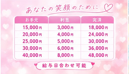_Mark_ri_fu_'s tweet photo. 個人融資お金貸します口座案件PayPay https://t.co/CQLfNKSznm