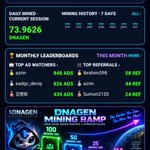 Photo by DnaGene Network (@DnaGenCoin)