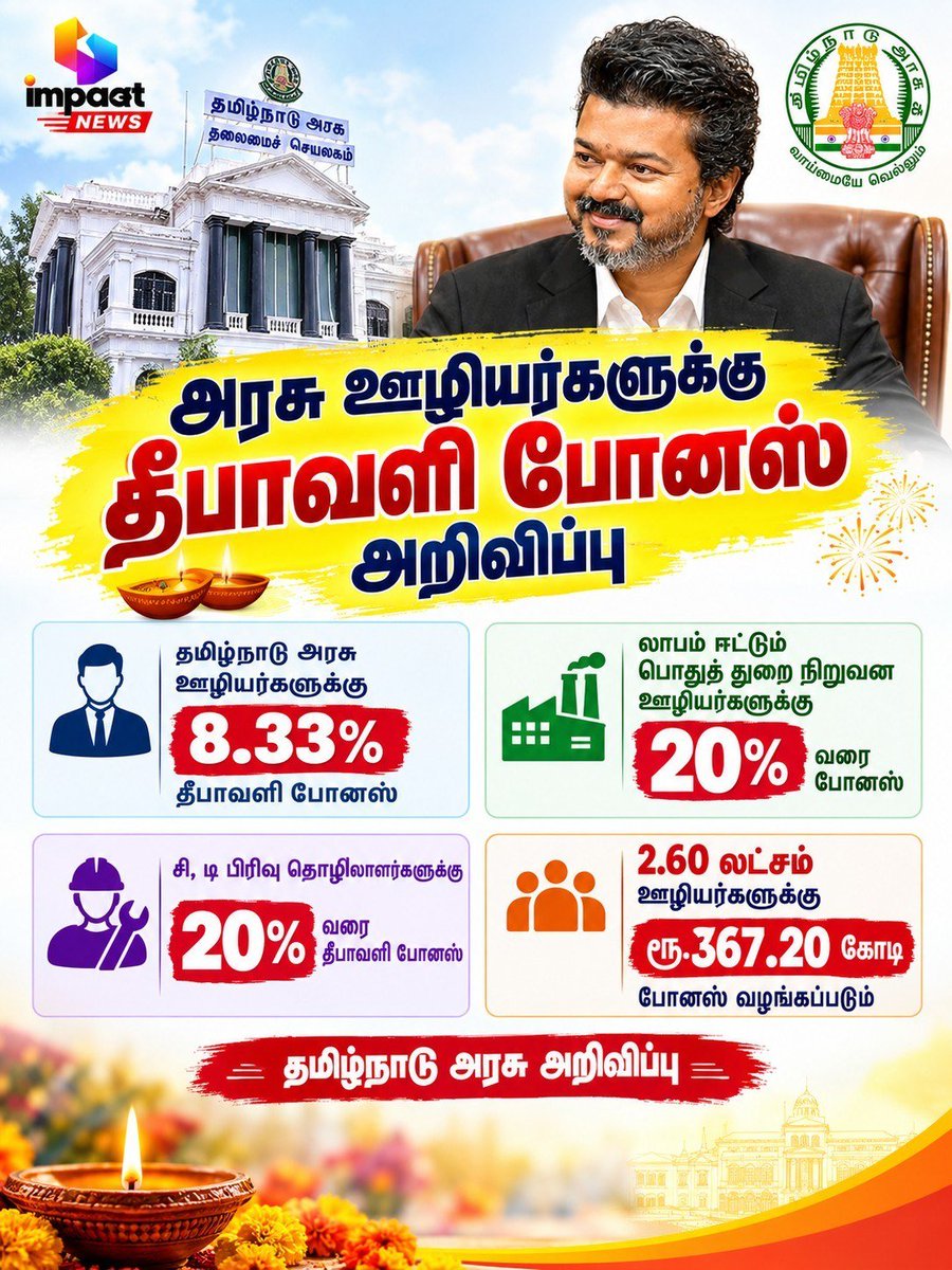 impaqtoff's tweet photo. #BREAKING | அரசு ஊழியர்களுக்கு தீபாவளி போனஸ் அறிவிப்பு

#TvkGovt #TVKVijay‌ #Diwali202s #Bonus https://t.co/z6nggEDLed