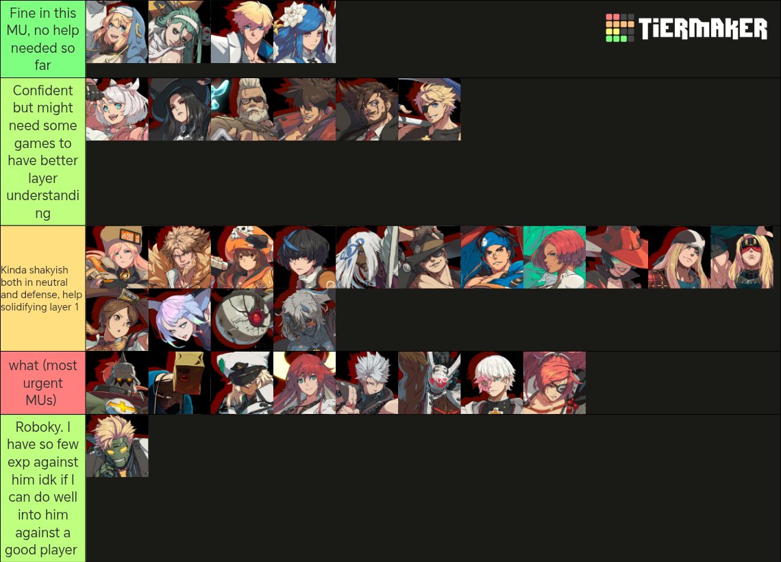 astralilie's tweet photo. Hi everyone haii 🐈

About to be working on more character knowledge/MU stuff now, so I thought of maybe reaching out to people here to see if there are sparring partners who would like long sets (ft10+) so I can learn about every one of them

EMEA, my connection won't handle NA https://t.co/F1DjCey6K7