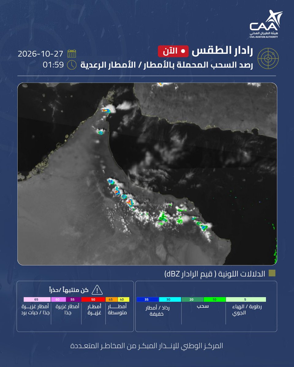 استمرار نشاط السحب الركامية على سلسلة جبال الحجر و محافظة مسندم وهطول أمطار متفرقة قد تكون…