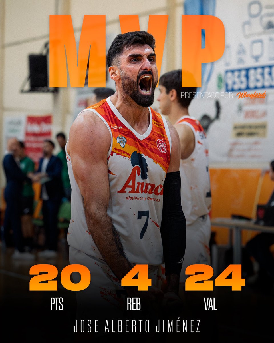 cbmoron's tweet photo. El jugador @wheyland_nutrition de la jornada se lo lleva Jose Alberto Jimenez con una magnífica actuación para ayudar al equipo a conseguir una gran victoria 🧡🖤

Sus números:
🎯 20 puntos
🏀 4 rebotes
⭐️ 24 de valoración

¡Enhorabuena Coino! https://t.co/AgjC1guOun