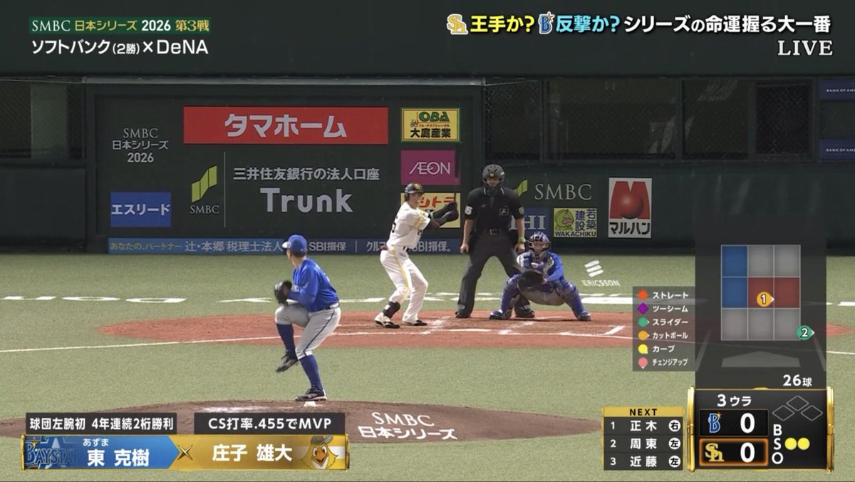 winning_snipes3's tweet photo. マウンドの「SMBC日本シリーズ」を映すためかなり引きの映像に https://t.co/5Vkrkyd2gj