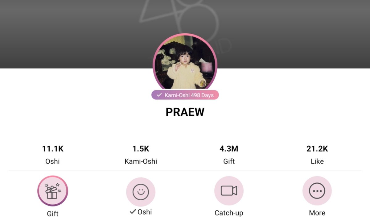 luvlubwe2's tweet photo. อีก2วัน ครบ500วัน w//ลูกสาว♥️🦙

#PraewBNK48 https://t.co/401DmGhajc