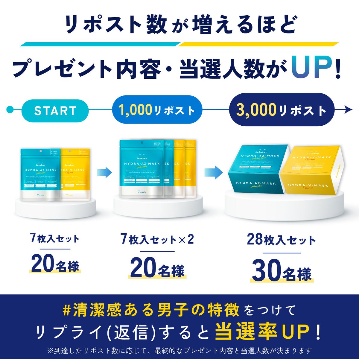 lu3jp's tweet photo. ＼青と黄色、あなたはどっち？／

「ハイドラ AZ マスク」、「ハイドラ V マスク」各7枚入セットを20名様に！リポスト数が増えると最大30名様・BOXセットに✨

▼応募方法
① @lu3jp をフォロー
② この投稿をリポスト

#清潔感ある男子の特徴 をつけてリプライすると当選率UP！

📅11/9(月)23:59 締切 https://t.co/NJ9HjOr7gj
