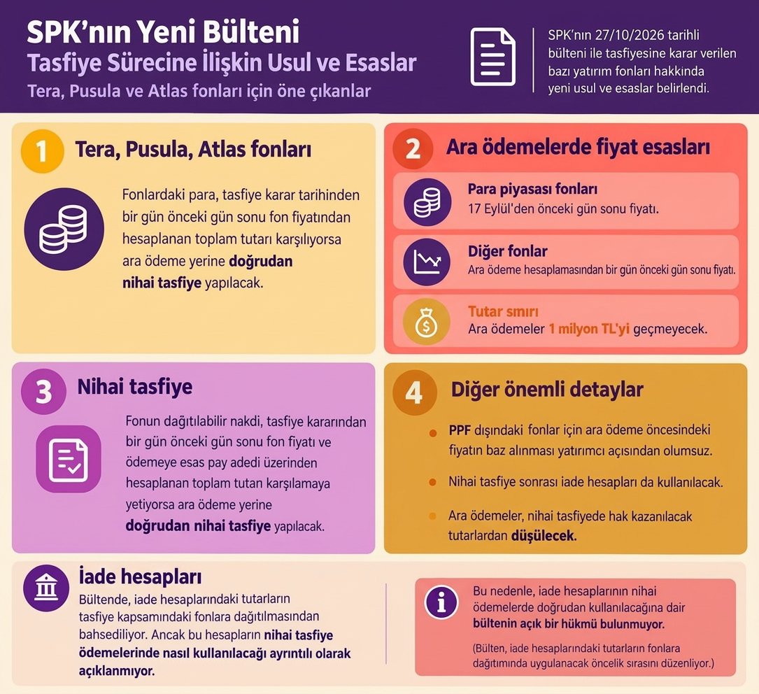 1QuestionMark11's tweet photo. #tp2 #pry #pnu Son durum ve plan https://t.co/ovxm9YFHLZ