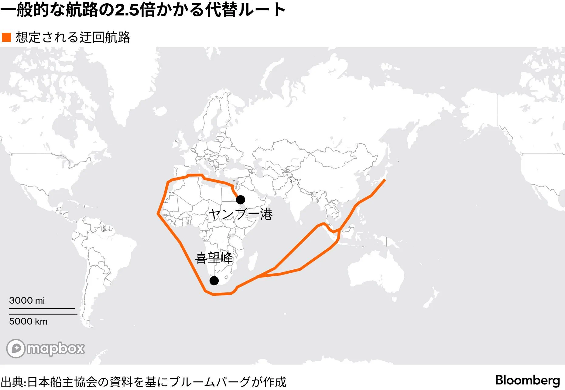rigel🇯🇵 on X: 