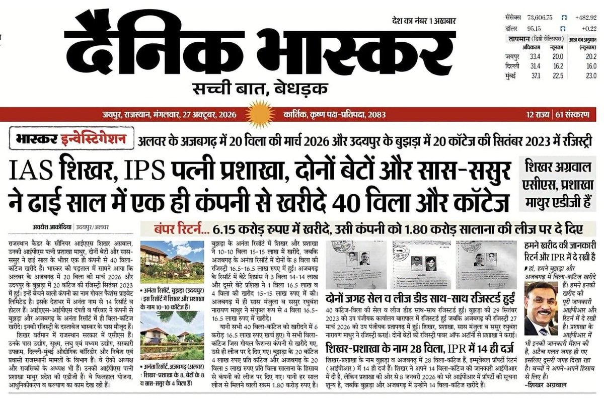 AvPakad's tweet photo. आज भास्कर ने IAS शिखर अग्रवाल के खिलाफ जो
खबर लिखी -वो ठीक लिखी, Bharat Raftar TV
के डायरेक्टर, जितेश जेठानंदनी ने उनके भ्रष्टाचार के
विषय और अनंता रिसोर्ट वाले मामले को मई के अंदर 
ही लिख दिया था कई खबरें खिलाफ भी चलाई। एक
प्रकार से जितेश जी की खबर को फॉलो किया गया !
#Rajasthan https://t.co/H20hT7l8tt