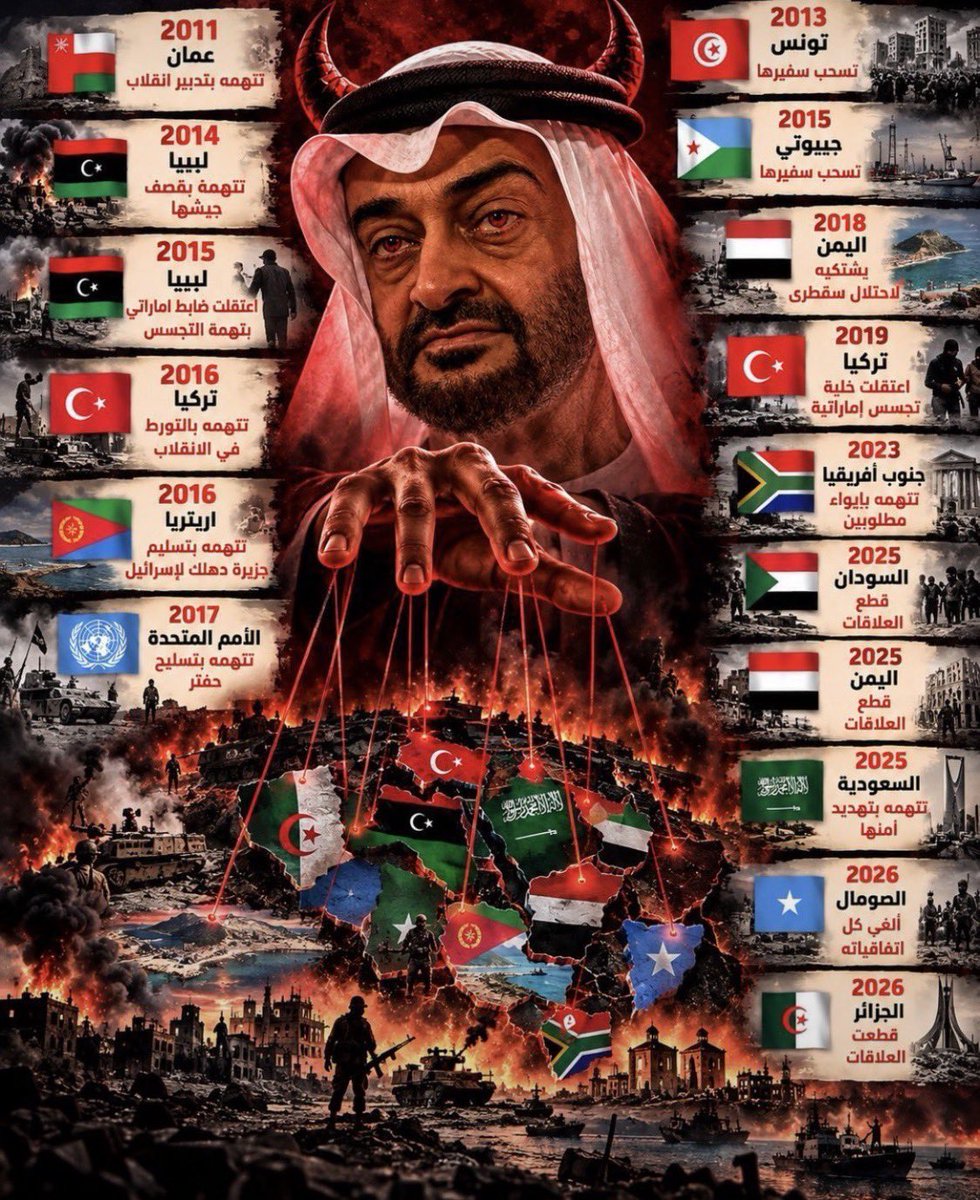 Sultan7Abdullah's tweet photo. @hmdd_4 @Al_Muatasem2 https://t.co/BHMTLaNd4b