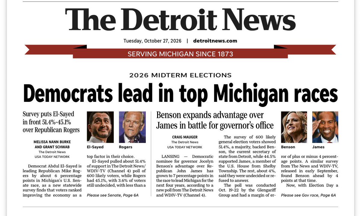 PollTracker2024's tweet photo. Glengariff poll | 10/19-10/22 LV

Michigan statewide races 2026

US Senate
🟦Abdul El-Sayed 51.4%
🟥Mike Rogers 45.1%
——
Michigan Governor 
🟦Jocelyn Benson 51.4%
🟥John James 44.5% https://t.co/fm9jYhuIk5