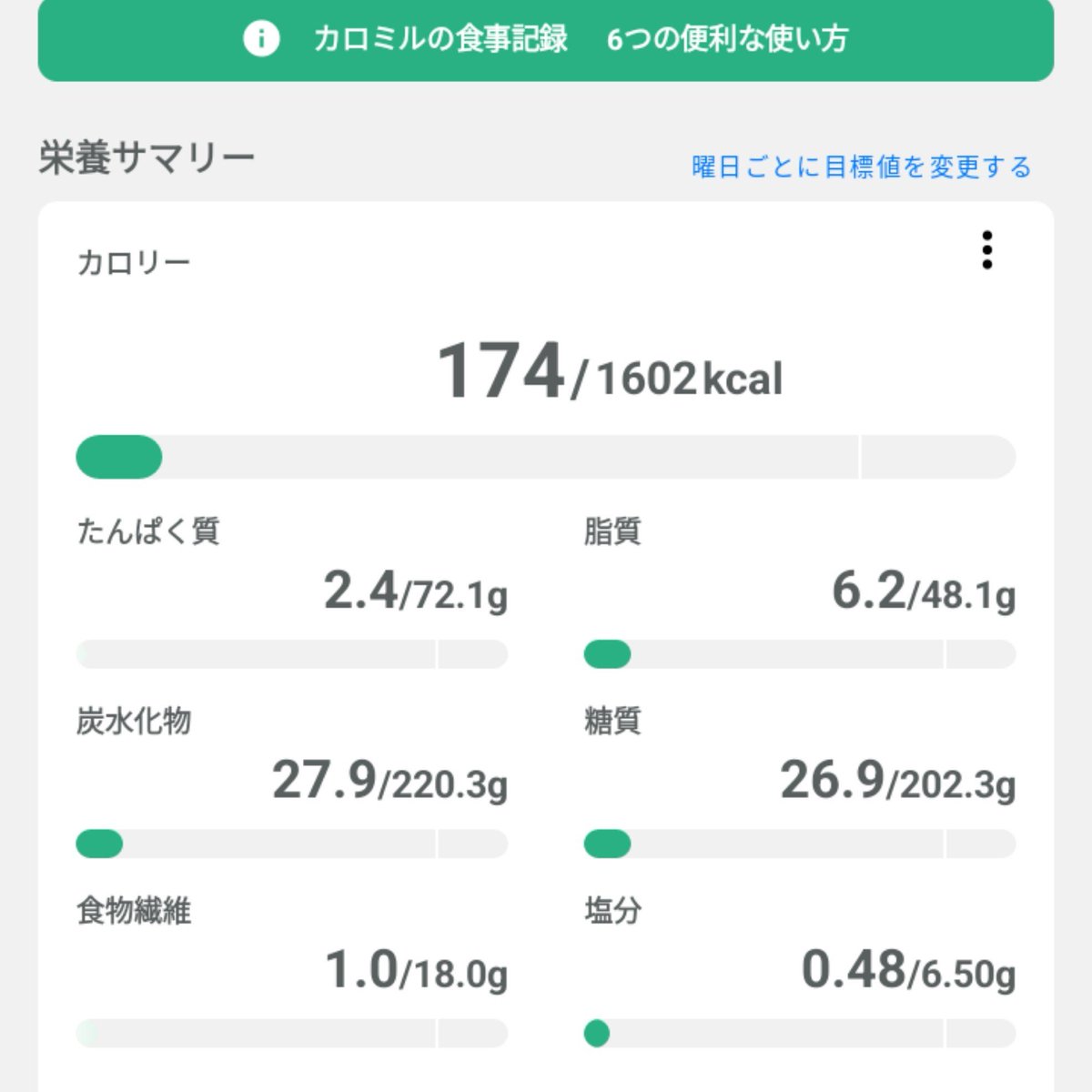 Yessan0876's tweet photo. トマトプリッツ1袋分（100%）
和の紅茶ストレートティー300ml（50%） https://t.co/v7abPcsuKg