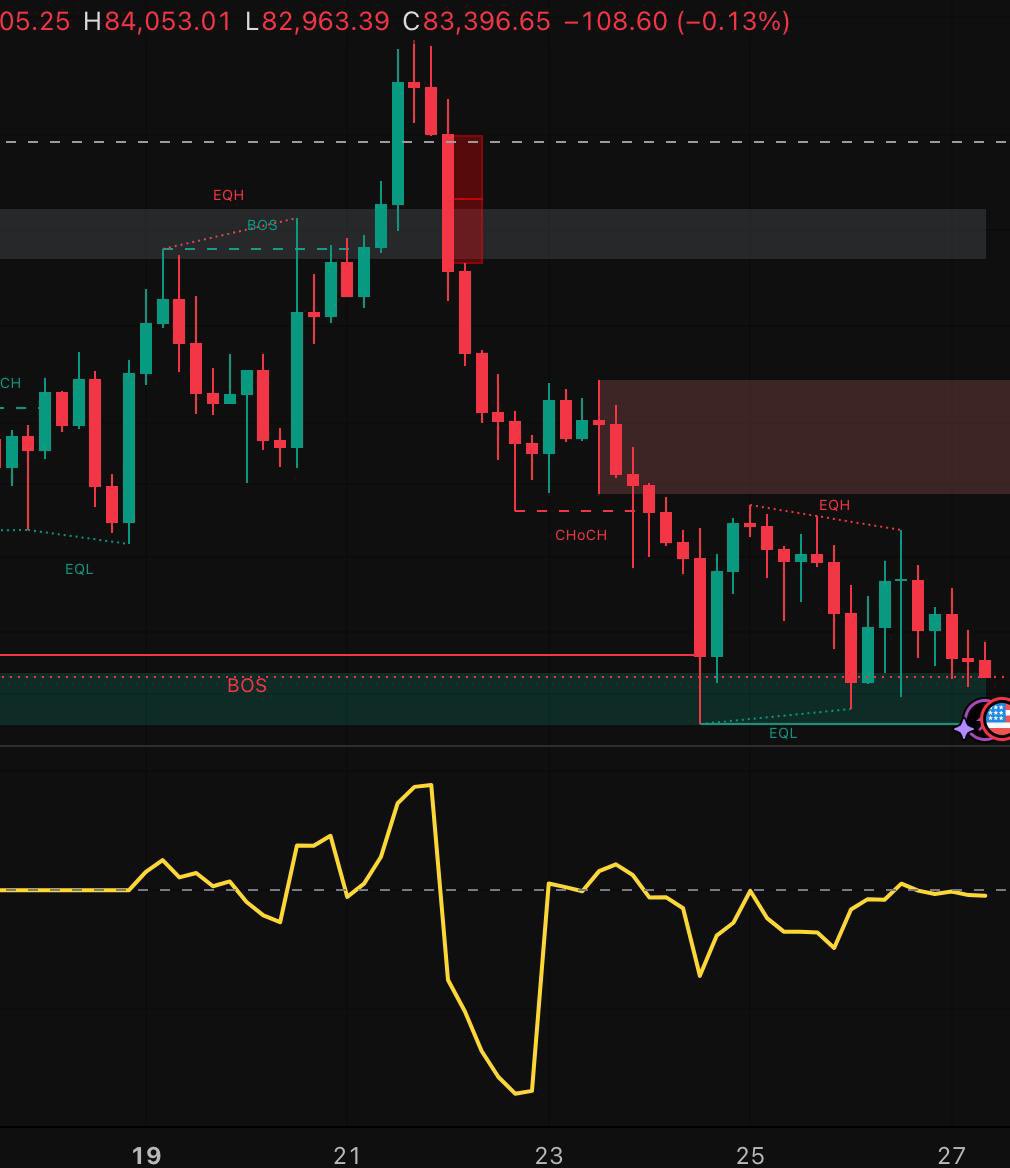 EnzoMarentti's tweet photo. Binance sells bitcoin:native -drop🙉
Binance buys $BTC -drop🙈

Feeling like you're being led by the nose? 🤔 https://t.co/cAkqnGHIku