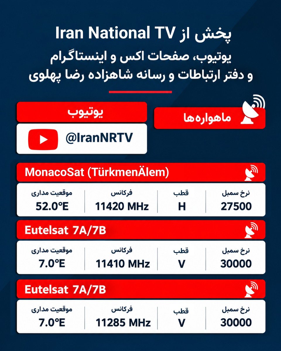 PahlaviComms's tweet photo. تا ساعتی دیگر، پیام تصویری شاهزاده رضا پهلوی خطاب به ملت ایران منتشر می‌شود.

این پیام را از حساب‌های رسمی شاهزاده رضا پهلوی، تلویزیون انقلاب ملی ایران و دیگر رسانه‌های فارسی‌زبان می‌توانید تماشا کنید. https://t.co/0IxTJ31hwf