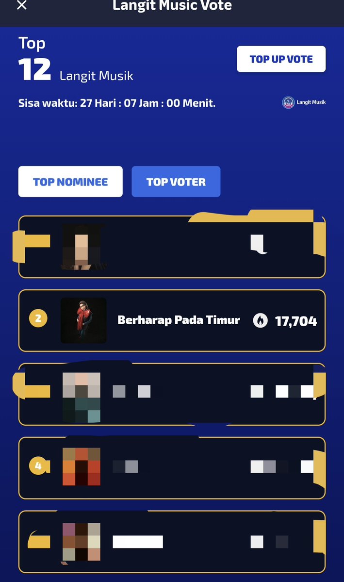 Rames___'s tweet photo. Ini salmin mode senyap, tiba2 aja vote uda 17ribuan. 
Jgn lupa vote tiap hari Salma BPT di apps langit musik gratis 3 kuota vote per hari.  
*Masuk halaman home Apps Langit musik, klik top 12 suara warga, lalu vote sekarang, teman galau terbaik, pilih Salma Berharap Pada Timur. https://t.co/5dtGeLHbu6