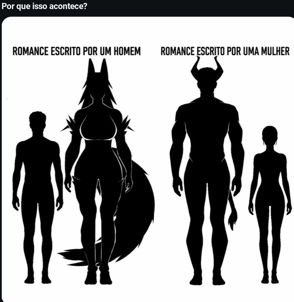 AlyyNerd's tweet photo. normalmente isso ocorre pq homens querem idealizar alguém obcecado por eles pra que eles possam usar sem sentir culpa e sujos enquanto mulheres criam seres assustadores mas que as tratam melhor do que um homem aparentemente gentil mas que na verdade é um babaca, next question https://t.co/TF8SZxY01V