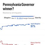 Photo by John Thomas, PA Libertarian (@JohnThomasPA)