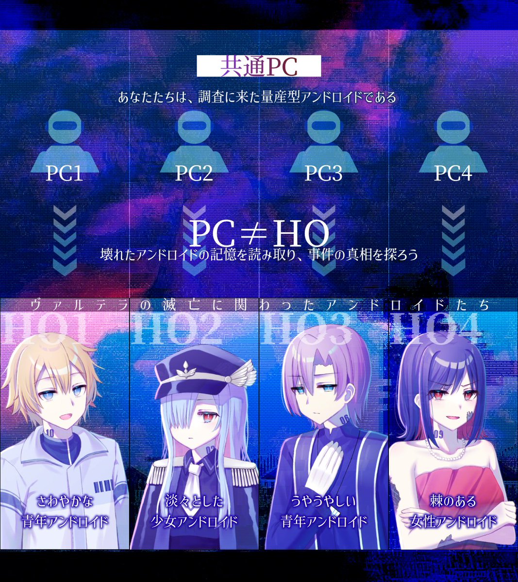 sasa_tronica's tweet photo. 【新作リリース】
アンドロイド × 記憶復元 × マーダーミステリー

▄▀▄▀▄▀▄▀▄▀▄▀▄▀▄▀▄

　死の国は機械仕掛け（4PL+GM）
https://t.co/lE8qmkfQ07

▄▀▄▀▄▀▄▀▄▀▄▀▄▀▄▀▄

──その国は、なぜ一夜にして滅びたのか？

本日BOOTHで公開しました！
#しのかい https://t.co/kVdkpbpANN