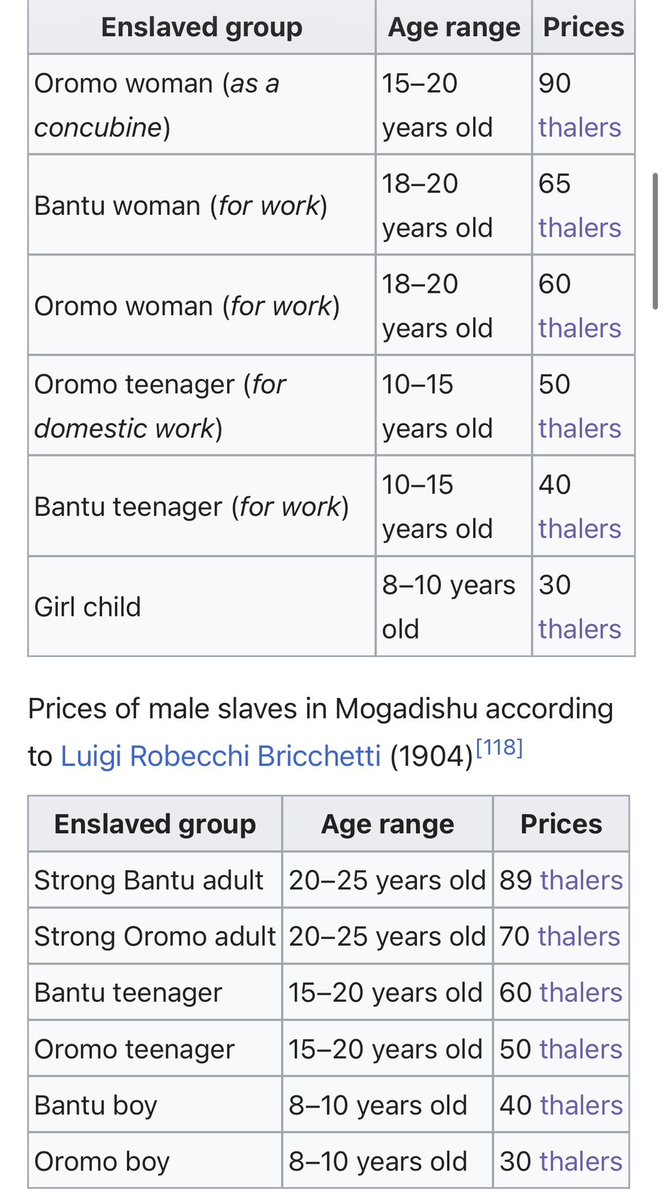 AdgiQomcheGalla's tweet photo. @RusyChain @mokrdela @sallah_moha1 @GlitchPulse9 🦍✝️🪓🪓🇸🇴 https://t.co/Ac2XxOlW3H