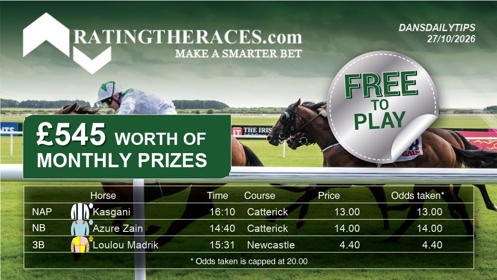 DansDailyTips's tweet photo. Tuesday's three for the free NAP comp:

NAP: Kasgani 16:10 @CatterickRaces
NB: Azure Zain 14:40 @CatterickRaces
3B: Loulou Madrik 15:31 @NewcastleRaces

Free to enter, daily prizes. Pick your three at @RatingTheRaces

#RTRNaps #HorseRacing https://t.co/MxlAVLqKx2