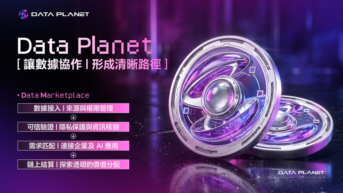 DataPlanet_DDC's tweet photo. 從數據接入到價值分配,每一步都有清晰路徑🌐
數據接入 → 可信驗證 → 需求匹配 → 鏈上結算
Data Planet 聚焦來源與權限管理,連接企業及 AI 應用需求,讓數據在隱私保護下協作,探索透明的價值流轉✨
#DataPlanet #DDC #DataFi #AI #數據主權 https://t.co/n3XkQFat44
