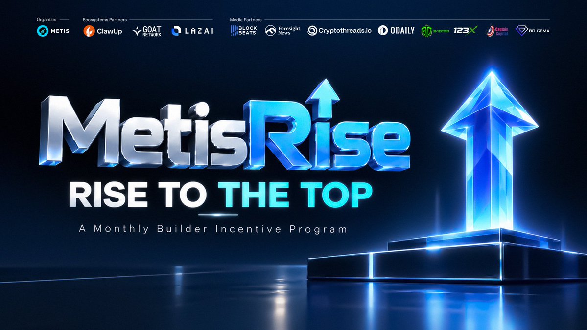 MetisL2's tweet photo. The bar is simple: 15+ valid users a month on Andromeda Mainnet. 

Metis Rise pays $1,500 every month. Not a one-off prize. Top 3 split it: $800 / $450 / $250. One qualifier takes all $800.
Any framework or host. 3-month pilot, rolling applications. https://t.co/NpPyWJgijJ