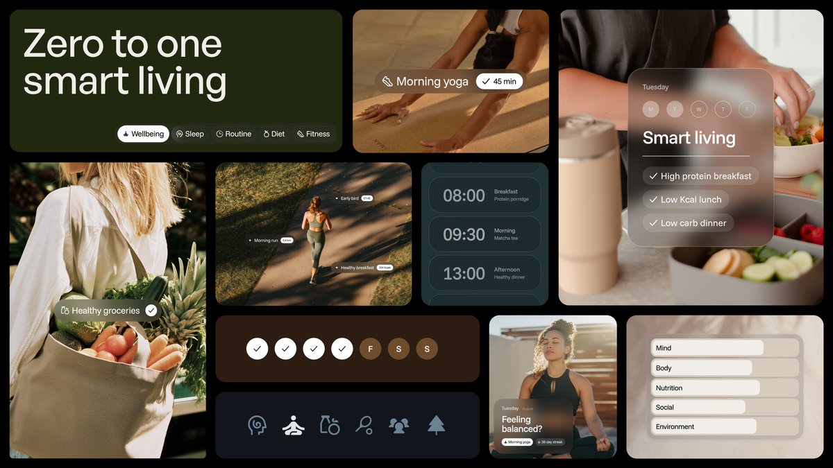 thejoshandrew's tweet photo. Snapshot from the Wellture brand sprint https://t.co/J65rcRa9Qy