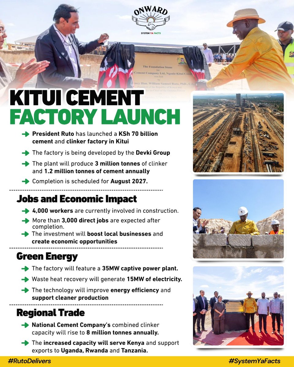 mwalakapkembu's tweet photo. Kitui's industrial potential is gaining momentum. The new cement and clinker factory is expected to stimulate local commerce, support suppliers and create employment while contributing to Kenya's growing manufacturing capacity.
#KituiFocus
Ruto Delivers https://t.co/ih6AeI4IJT