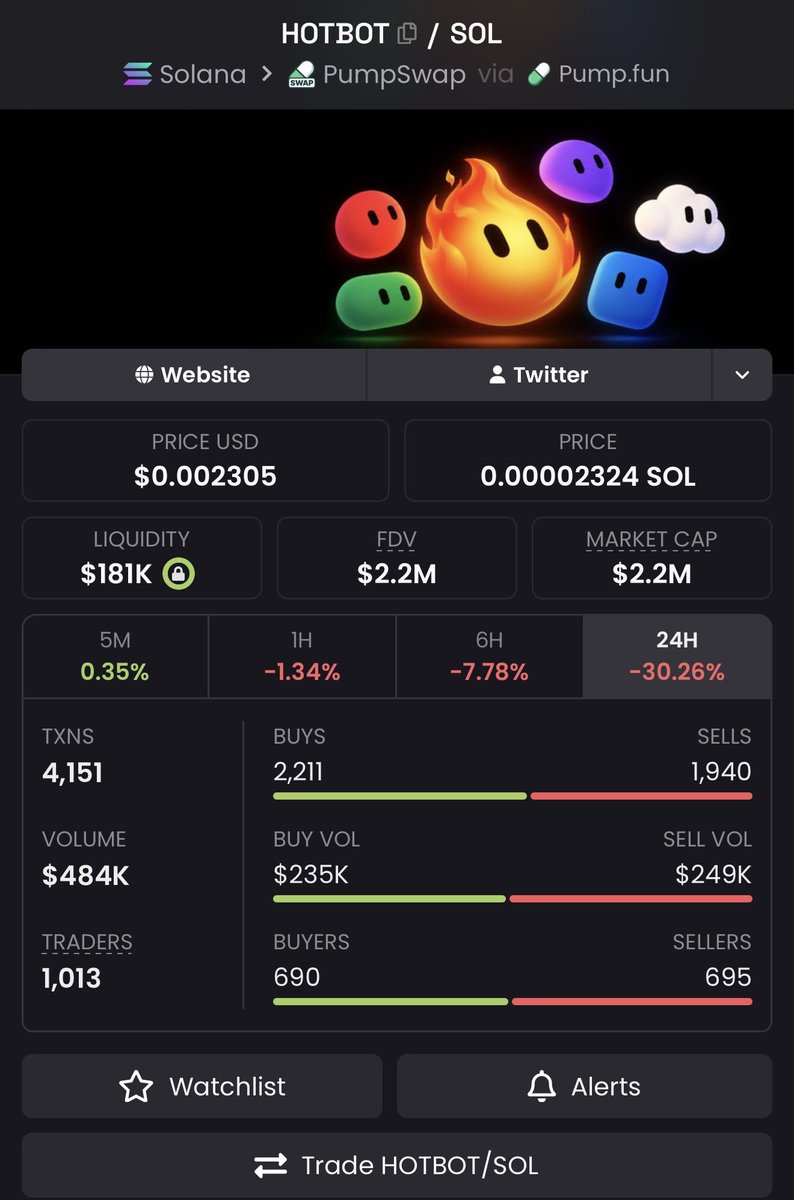 RQcryptos tweet picture