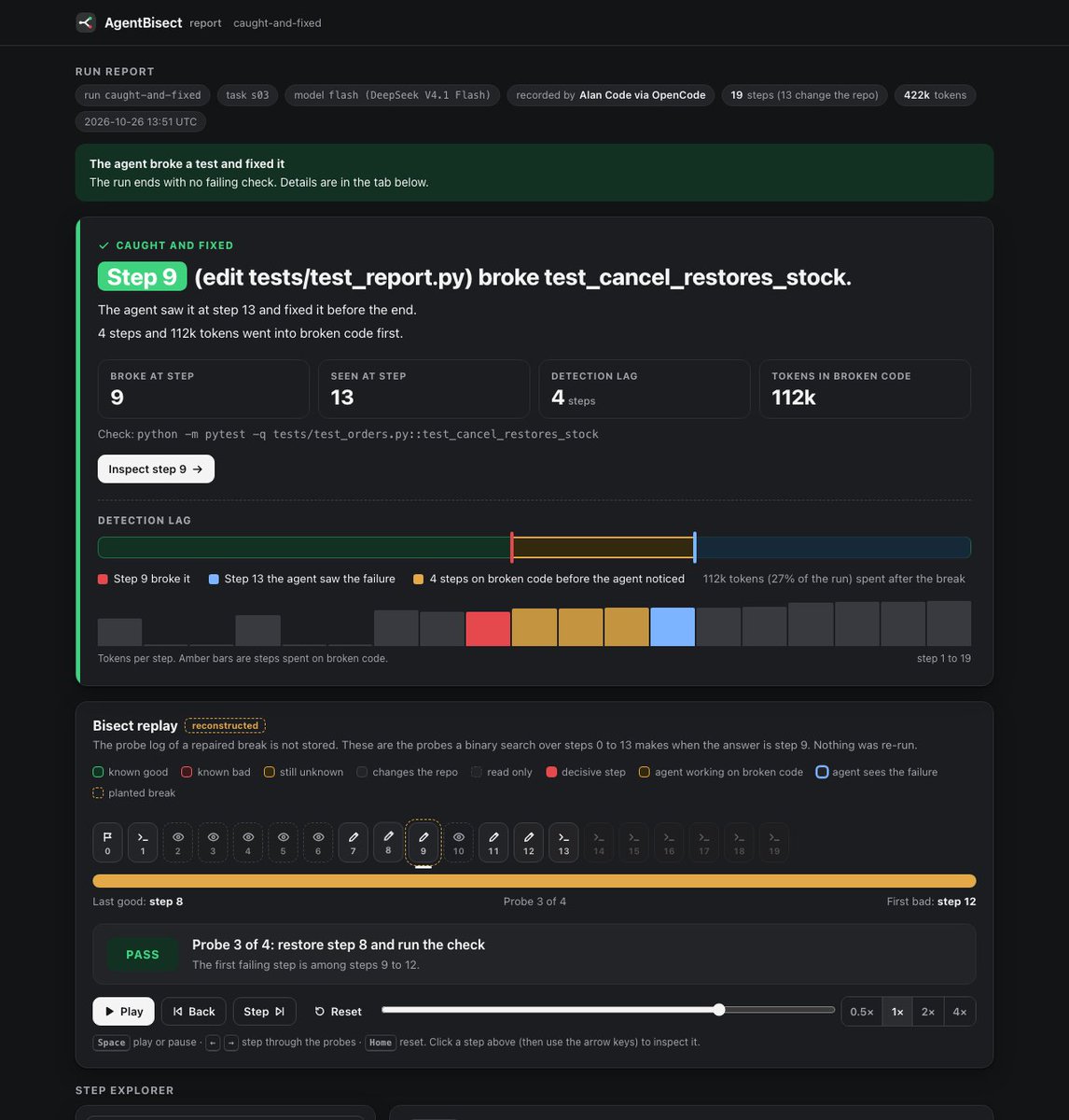 snoozedakshat's tweet photo. @tryAlanAI @prasad_pilla Real run on python-humanize. We planted a break in the agent’s work. AgentBisect found the exact step in 4 probes, 99.7% confidence.

Press Play in the report and watch the search narrow down. Click the step to see the diff. https://t.co/MM5Ld72a5q