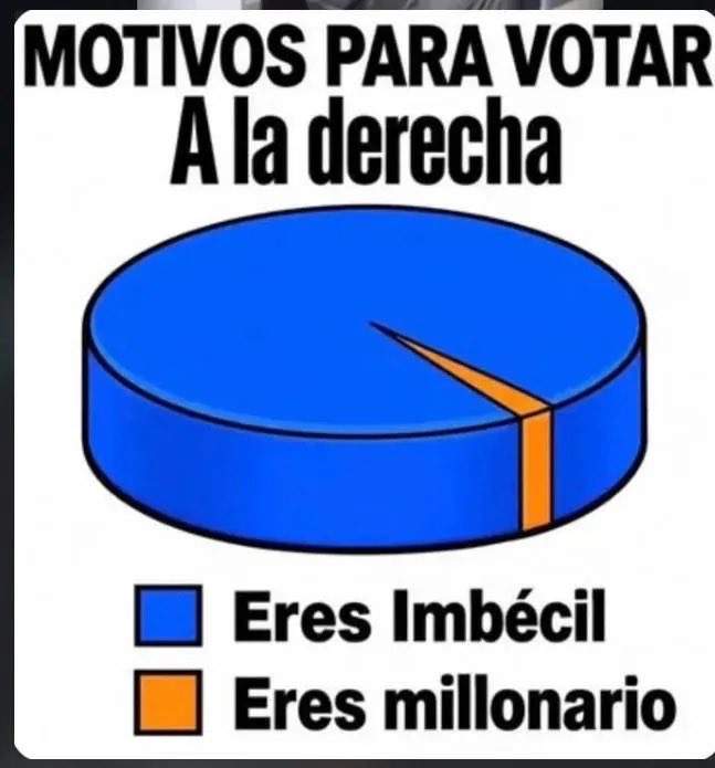 el_rojo17096's tweet photo. @HrothgarDonner1 @vitoquiles https://t.co/61dP8kXwl6