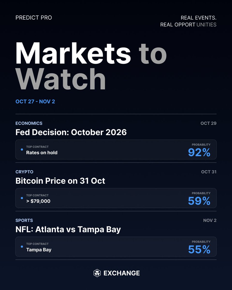 Cryptocom_Exch's tweet photo. Trending this week across macro, crypto, politics, and sports.   

Don’t just watch the headlines, trade them. Back your conviction with pro-grade depth and instant settlements.  

Position ahead of the outcome on Predict Pro ⬇️ https://t.co/7qL7aEQ0uG https://t.co/OrK6QgAogV