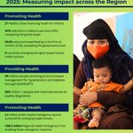Photo by World Health Organization South-East Asia (@WHOSEARO)